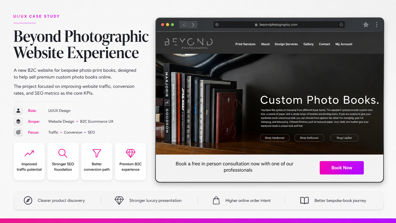 Beyond Photographic website design preview