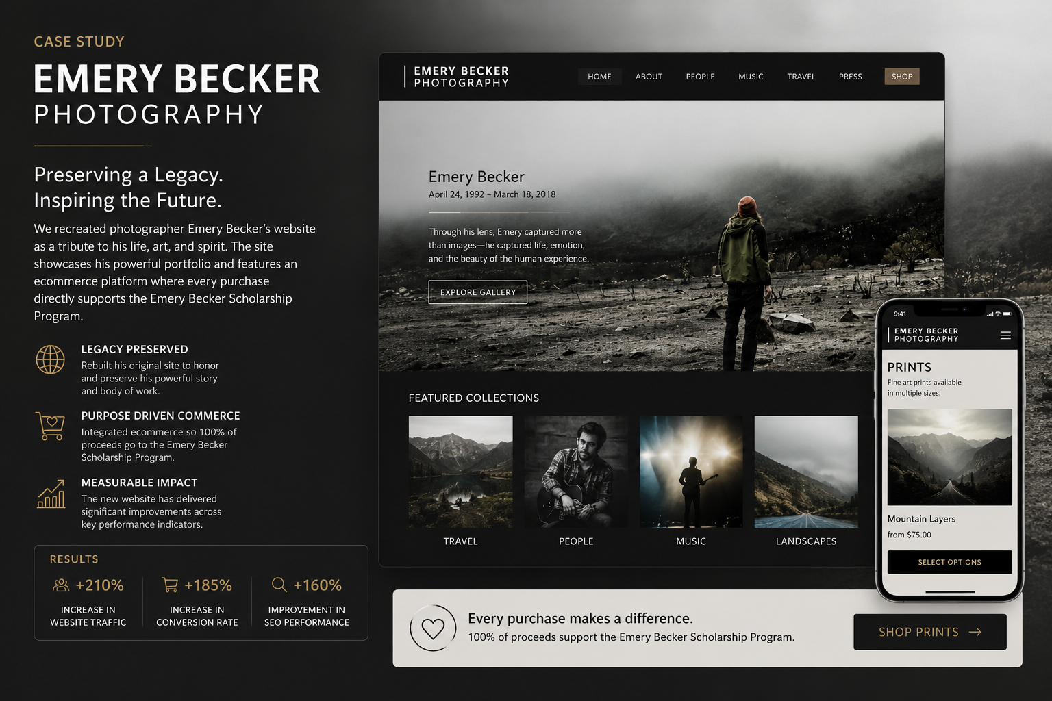 Emery Becker photography website design preview