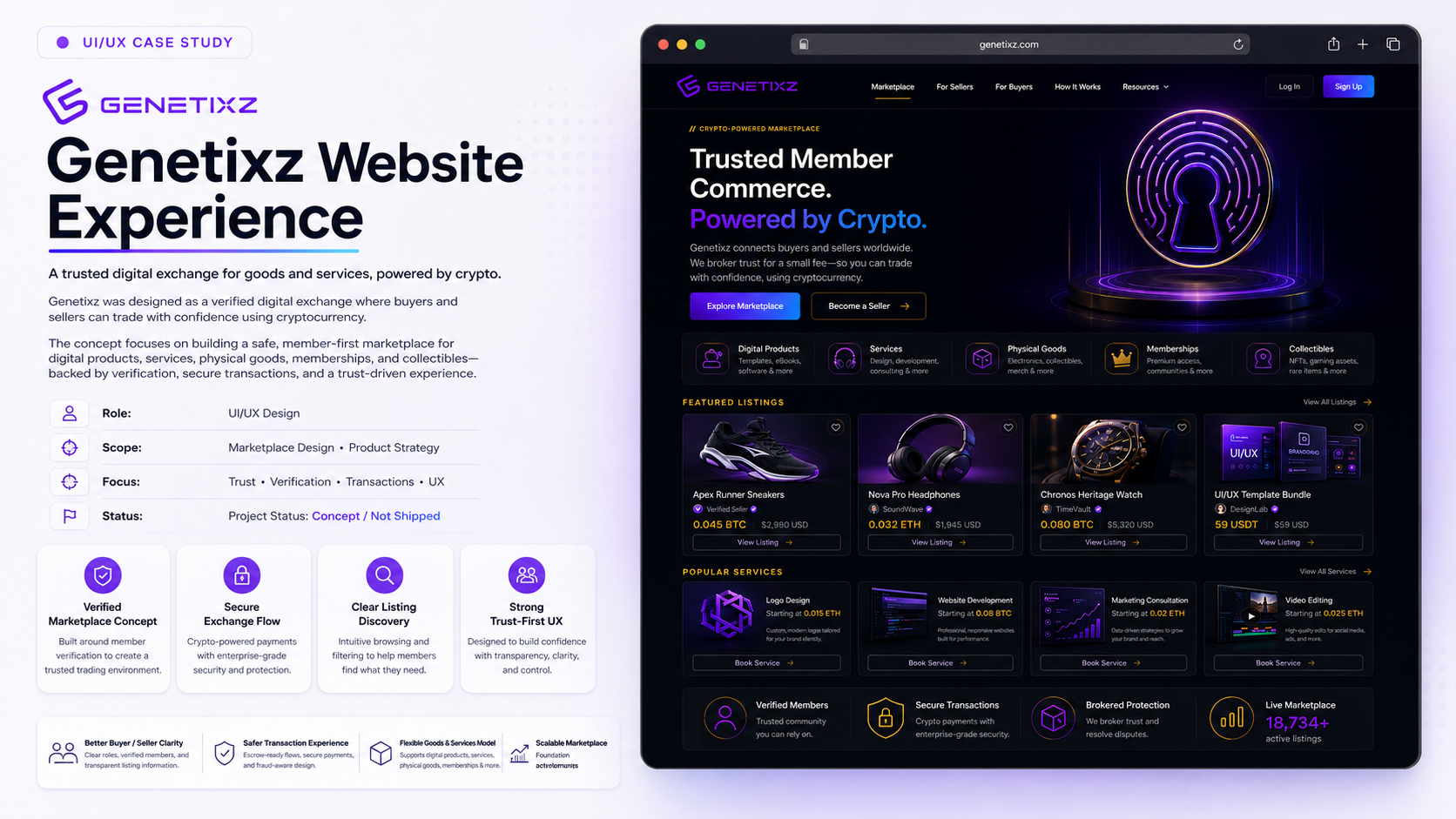 Genetixz unshipped website design preview