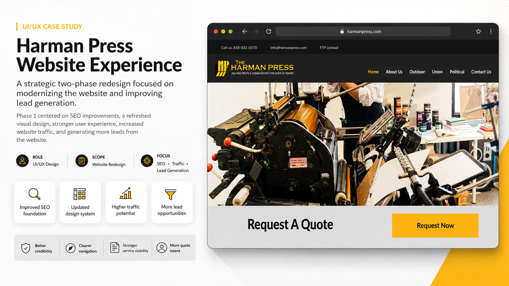 The Harman Press website redesign preview