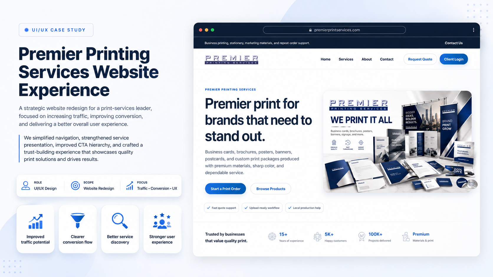 Premier Printing Services website design preview