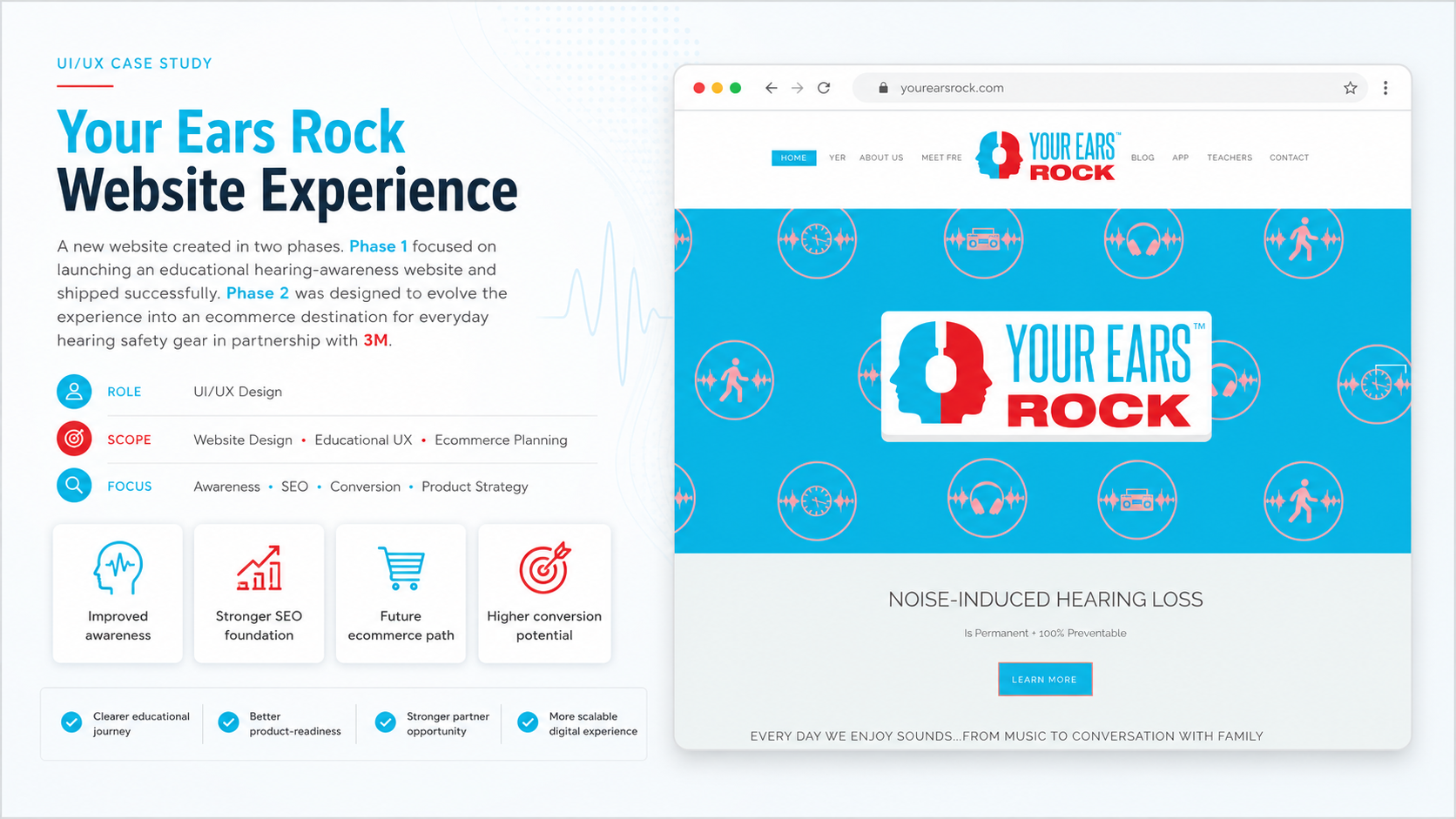Your Ears Rock ecommerce and hearing awareness website design preview